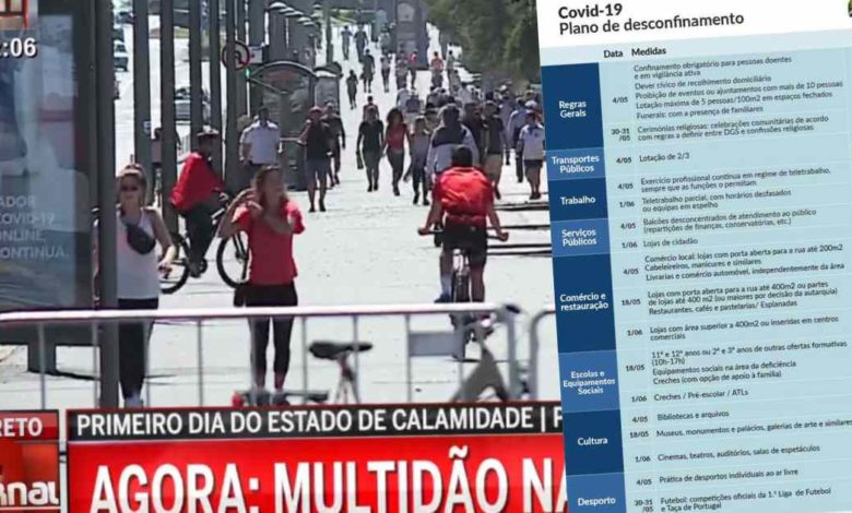 Situação De Calamidade Entrou Hoje Em Vigor Em Portugal O Que Muda 