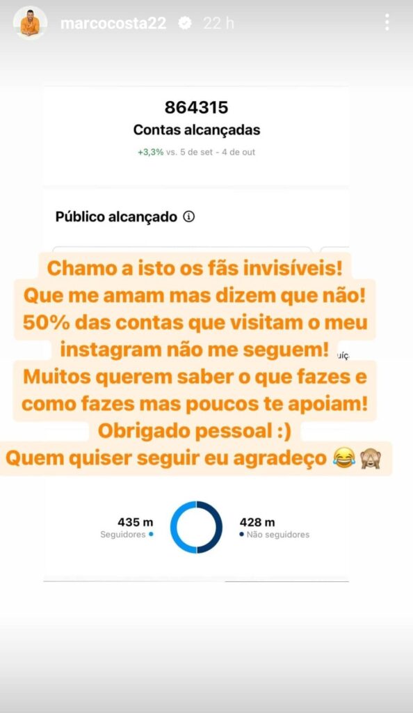 Marco-Costa-estatisticas-instagram