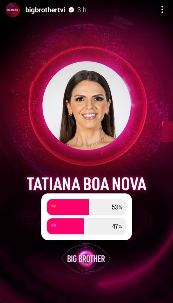 tatiana-boa-nova-votacao-ranking