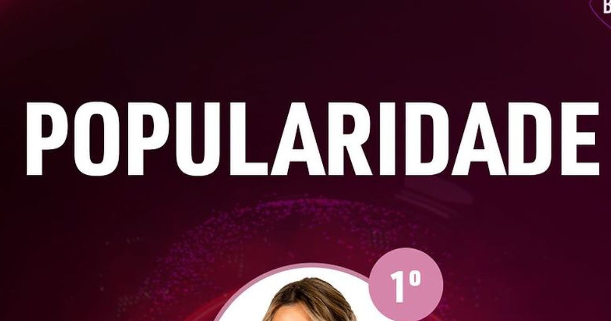 Sondagem Popularidade Big Brother