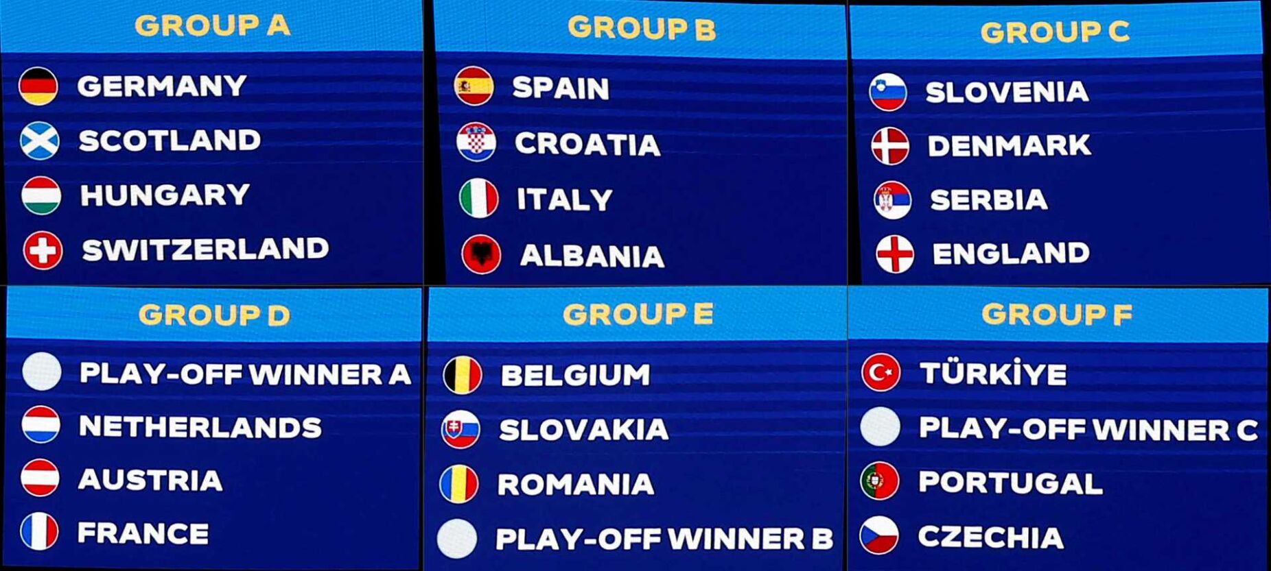 Когда плей офф евро 2024. Euro 2024 Group Stage. Euro 2024 Groups.