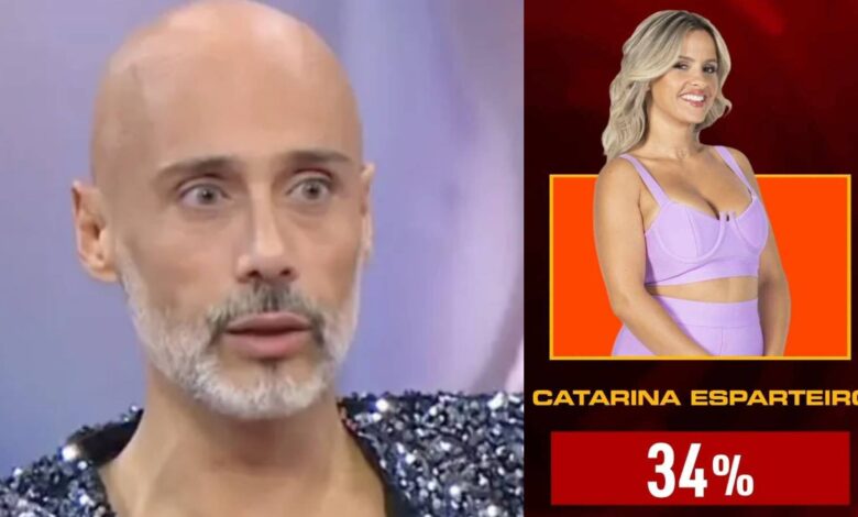 Big Brother - Desafio Final. Pedro Crispim contra a expulsão de Catarina Esparteiro: "Injusto"