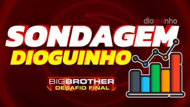 BB: Desafio Final E agora a Sondagem do Big Brother como fica? Patrícia Silva estava nomeada mas foi embora