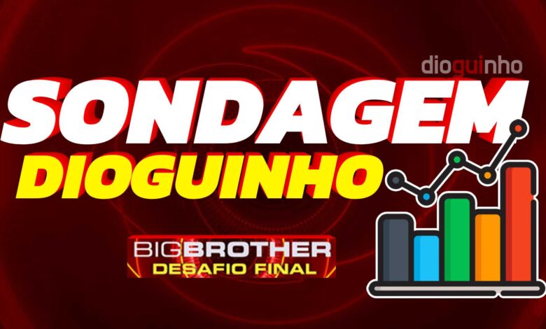 BB: Desafio Final E agora a Sondagem do Big Brother como fica? Patrícia Silva estava nomeada mas foi embora