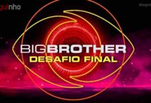 BB: Desafio Final 'Big Brother': Quem vai ser expulso do Desafio Final? O que dizem os comentadores...