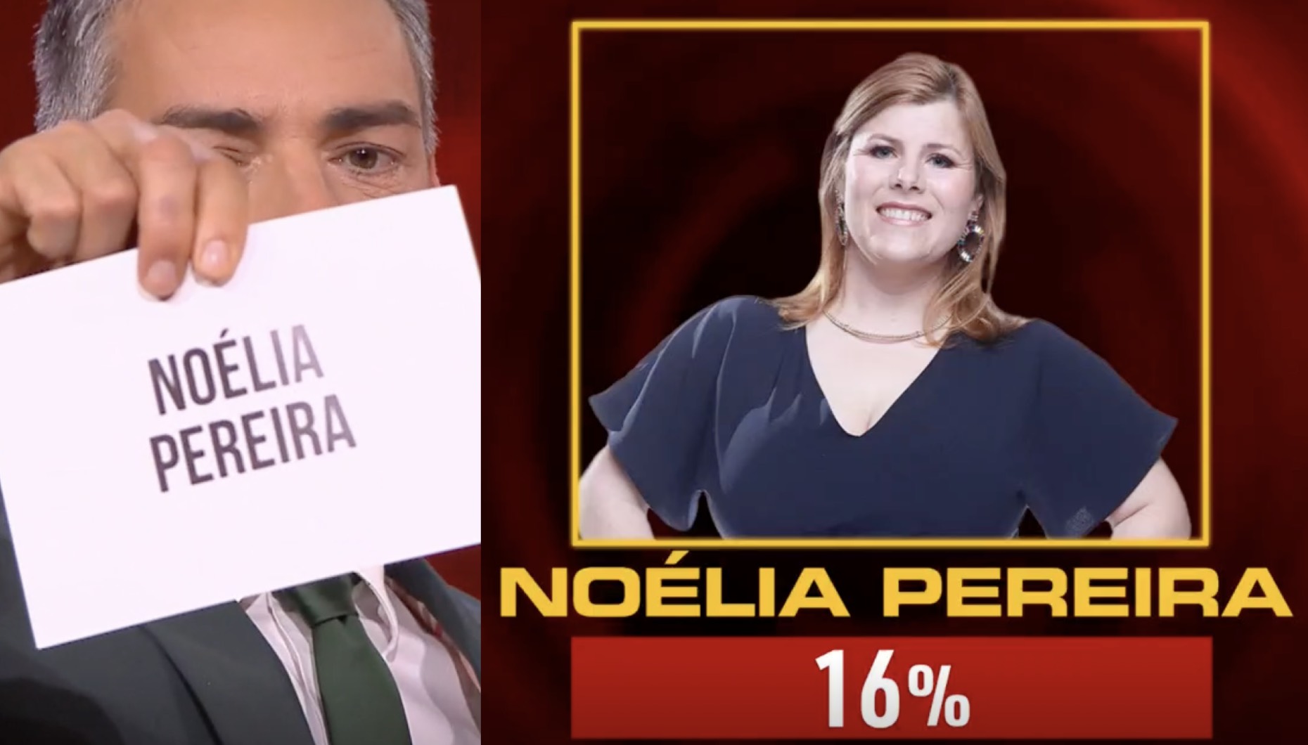 Surpresa! 4º lugar do Big Brother - Desafio Final é para Noélia Pereira