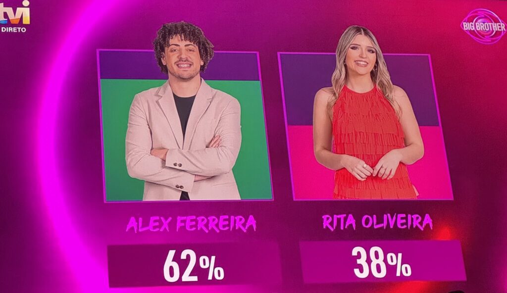EXPULSA! Rita Oliveira está fora do "Big Brother 2024"