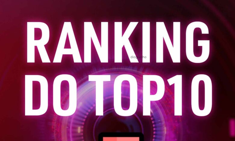 Ranking do TOP10 do Big Brother 2024