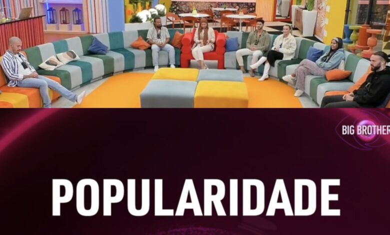 12ª semana do Big Brother 2024: Vê aqui o ranking de popularidade dos concorrentes