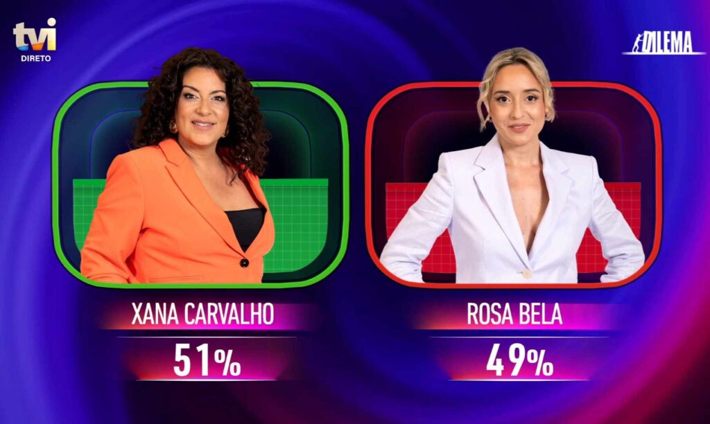 Expulsa! Rosa Bela já não é concorrente do "Dilema"