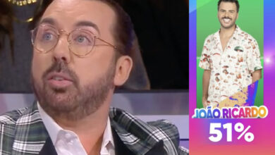 Secret Story 8 - Flávio Furtado reprova salvação de João Ricardo: "Eu não percebo o público"