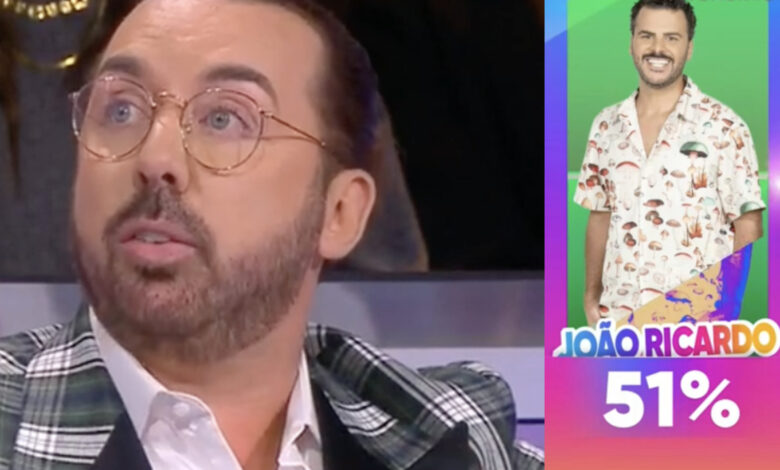 Secret Story 8 - Flávio Furtado reprova salvação de João Ricardo: "Eu não percebo o público"