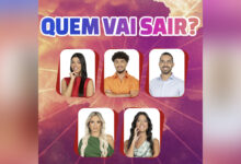 Sondagem Secret Story 8: Quem será o próximo expulso da ‘Casa dos Segredos’?