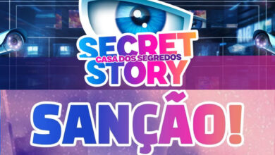 Castigo! Secret Story