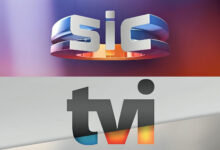 SIC-TVI