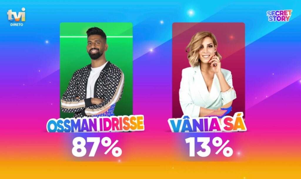 Secret Story: Vânia Sá expulsa do "Desafio Final"