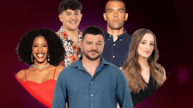 Big Brother: "existe aqui uma viciação já das nomeações"