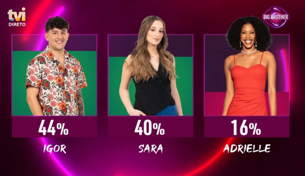 BB2025: Adrielle Peixoto está fora do Big Brother