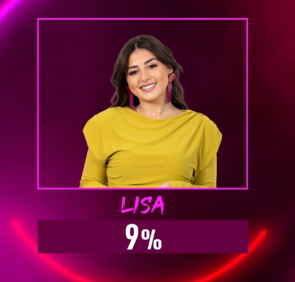 Medalha de bronze! Lisa Schincariol fica em 3º lugar no "Big Brother 2025"