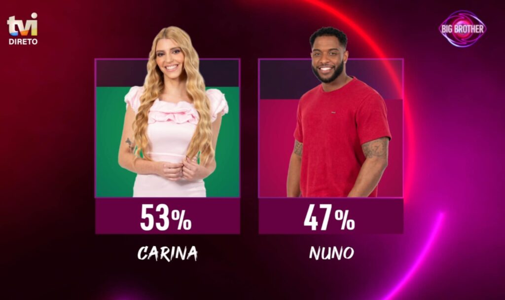 BB2025: Nuno Brito está fora do Big Brother
