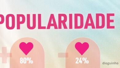 Ranking de popularidade do Big Brother Verão: Jéssica Vieira lidera e Afonso Leitão o «pior»