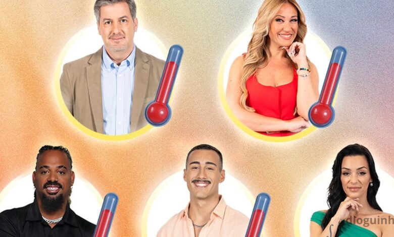 Sondagem Big Brother na TVI (pelos familiares): quem vai ser expulso no domingo