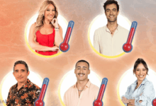 Quem será expulso do Big Brother Verão? «Sondagem» na TVI revela palpites