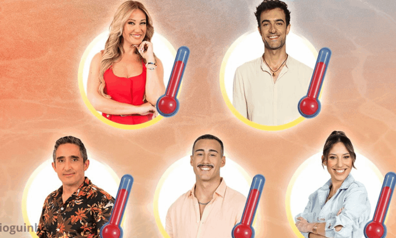 Quem será expulso do Big Brother Verão? «Sondagem» na TVI revela palpites