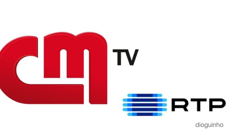 CMTV faz história: ultrapassa RTP1 e sobe ao pódio das audiências. Veja o Top 10 dos programas mais vistos