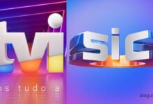 SIC arrisca perder liderança das audiências em pleno verão após um casting “trauliteiro” no Big Brother