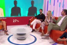 Big Brother: Catarina Miranda e Viriato Quintela: uma contracena feita de faíscas desde a primeira semana