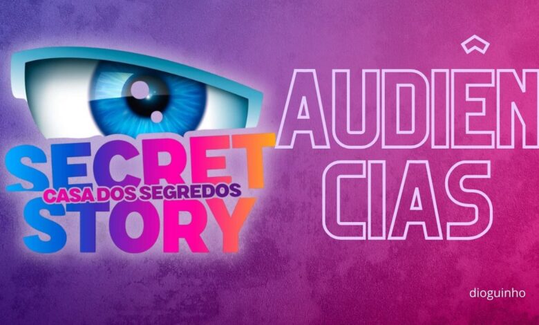 Como correu a estreia da Casa dos Segredos. Todas as audiências e ainda os 10 mais vistos do dia