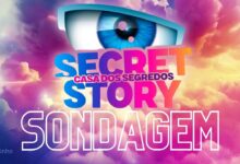Sondagem Casa dos Segredos: Já temos os primeiros nomeados na edição 9