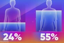 Concorrentes da Casa dos Segredos voltam a ir a votos: hoje é nova noite de nomeações