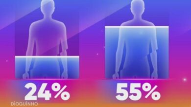 Concorrentes da Casa dos Segredos voltam a ir a votos: hoje é nova noite de nomeações