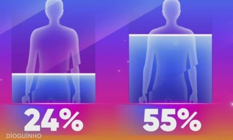Concorrentes da Casa dos Segredos voltam a ir a votos: hoje é nova noite de nomeações