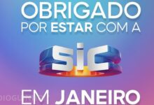 SIC perde janeiro mas ganha no Prime Time e na Informação: "Obrigado por estar connosco"