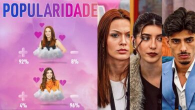 Ranking Popularidade Casa dos Segredos 10: Traição provoca reviravolta