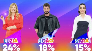 Casa dos Segredos 10: Quem são os protagonistas! Votação e comentários na TVI