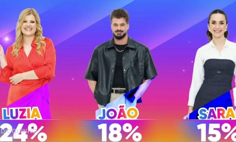 Casa dos Segredos 10: Quem são os protagonistas! Votação e comentários na TVI
