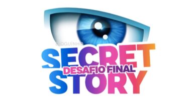 Audiências: TVI lidera domingo de forma isolada com a estreia do Desafio Final