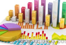 Quem venceu as audi^ncias totais de 21 de abril de 2026?