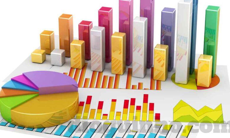 Quem venceu as audi^ncias totais de 21 de abril de 2026?