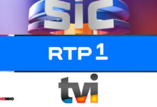 Análise de audiências da semana 18 a 22 maio: TVI lidera a semana mas SIC mostra força na informação