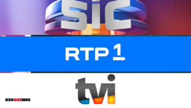 Análise de audiências da semana 18 a 22 maio: TVI lidera a semana mas SIC mostra força na informação