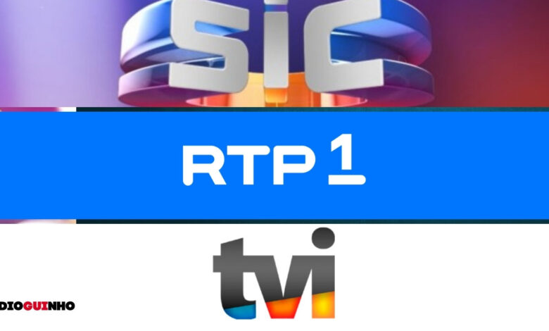 Análise de audiências da semana 18 a 22 maio: TVI lidera a semana mas SIC mostra força na informação