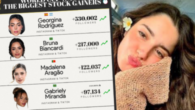 Madalena Aragão entra no top 10 das WAGs mais influentes do Mundial 2026. Veja a lista completa