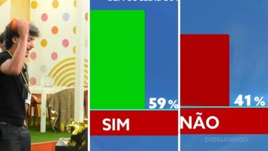 O público decidiu: Concorrentes vencem prova semanal e salvam o orçamento no «Big Brother Verão»