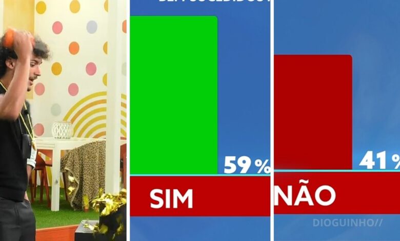 O público decidiu: Concorrentes vencem prova semanal e salvam o orçamento no «Big Brother Verão»