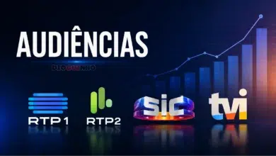 Audiências de Agosto: SIC segura (para já!) liderança à Queima-Roupa com TVI